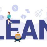 An animation of the word lean with people and manufacturing parts in the foreground and background